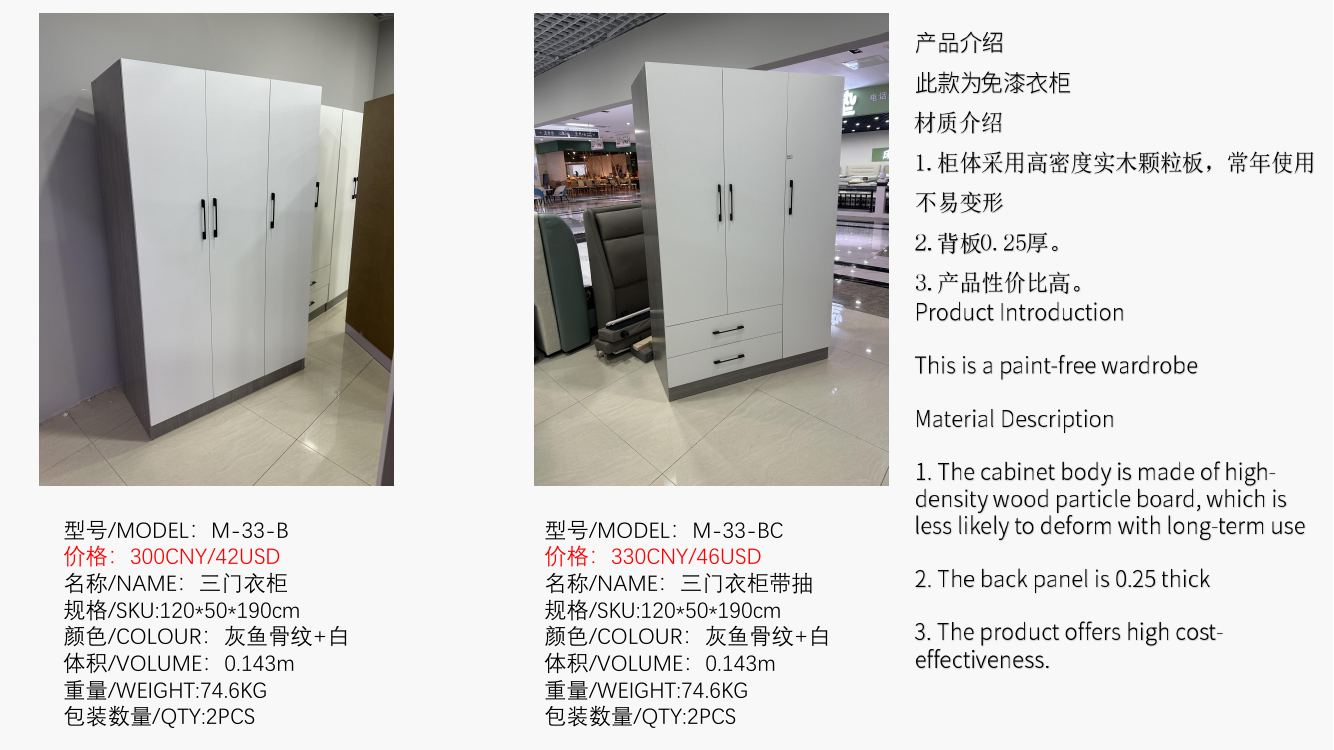 Bedroom wardrobe product catalog page
